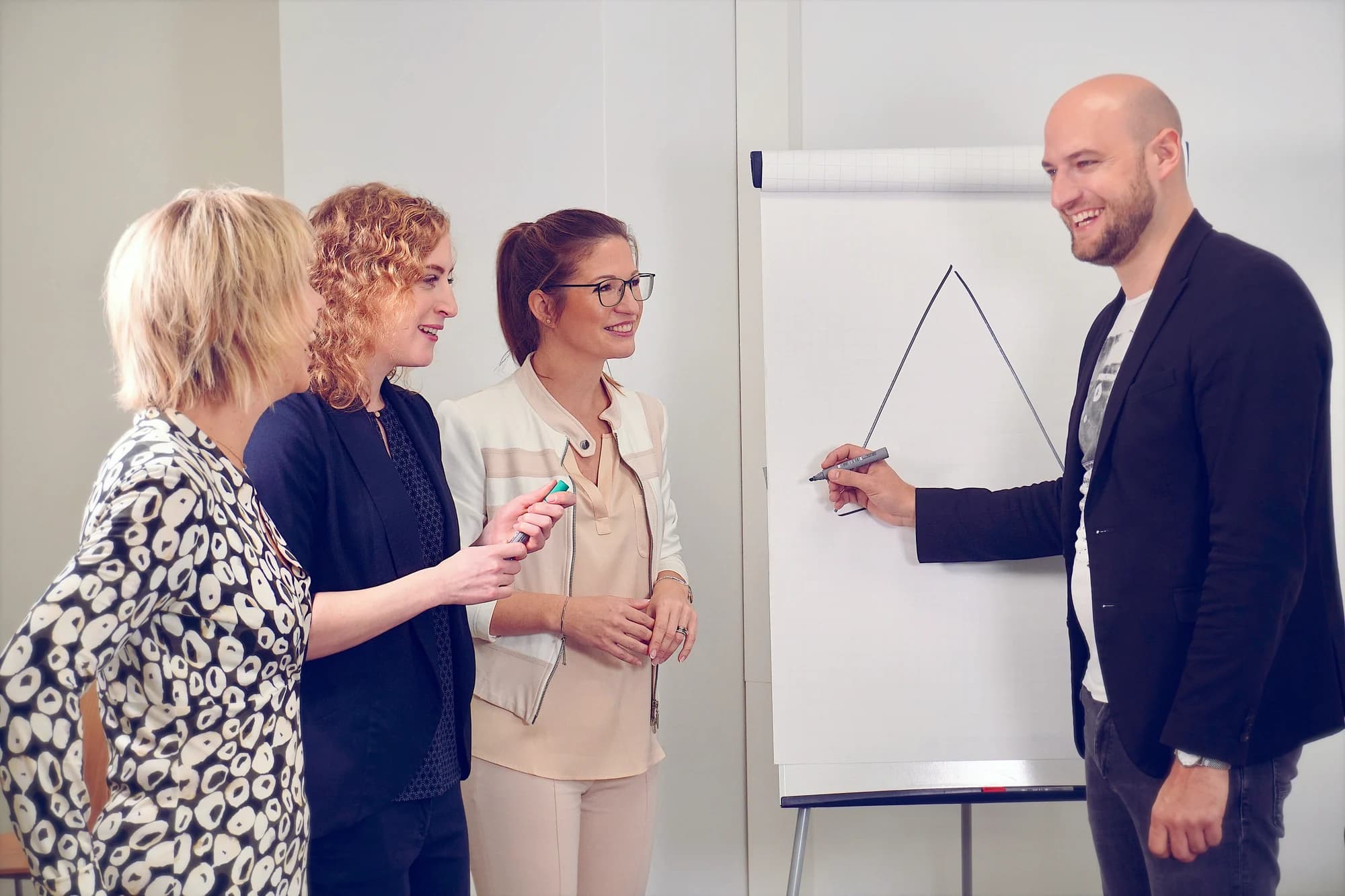 Trainer und drei Teilnehmerinnen erarbeiten gemeinsam eine Darstellung am Flipchart